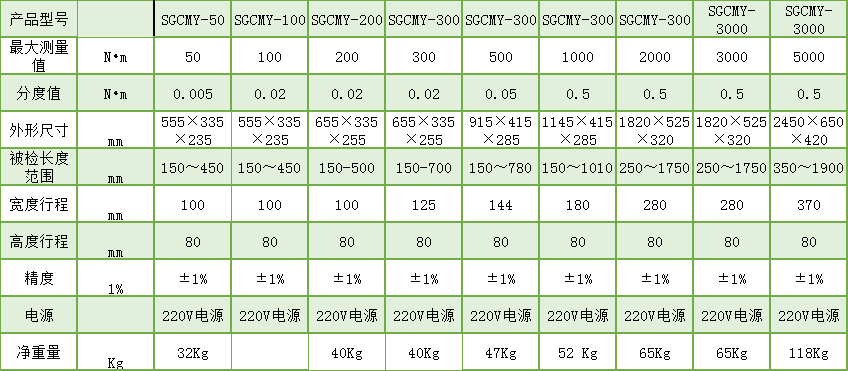 Ť�ذ��֜y(c��)ԇ�x